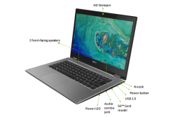 Laptop Acer Spin 3 SP314-51-36JE NX.GUWSV.005
