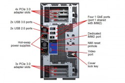 Máy chủ Lenovo System x3500 M5 5464-D2A