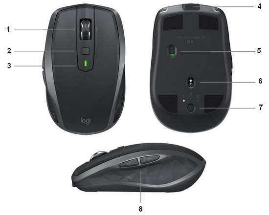 Chuột không dây Logitech Bluetooth & Wireless Mouse MX Anywhere 2S