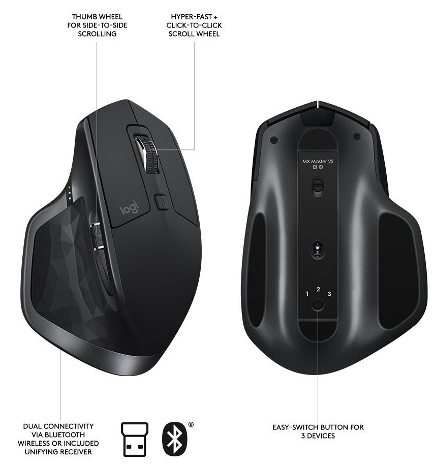 Chuột không dây Logitech Bluetooth & Wireless Mouse MX Master 2S