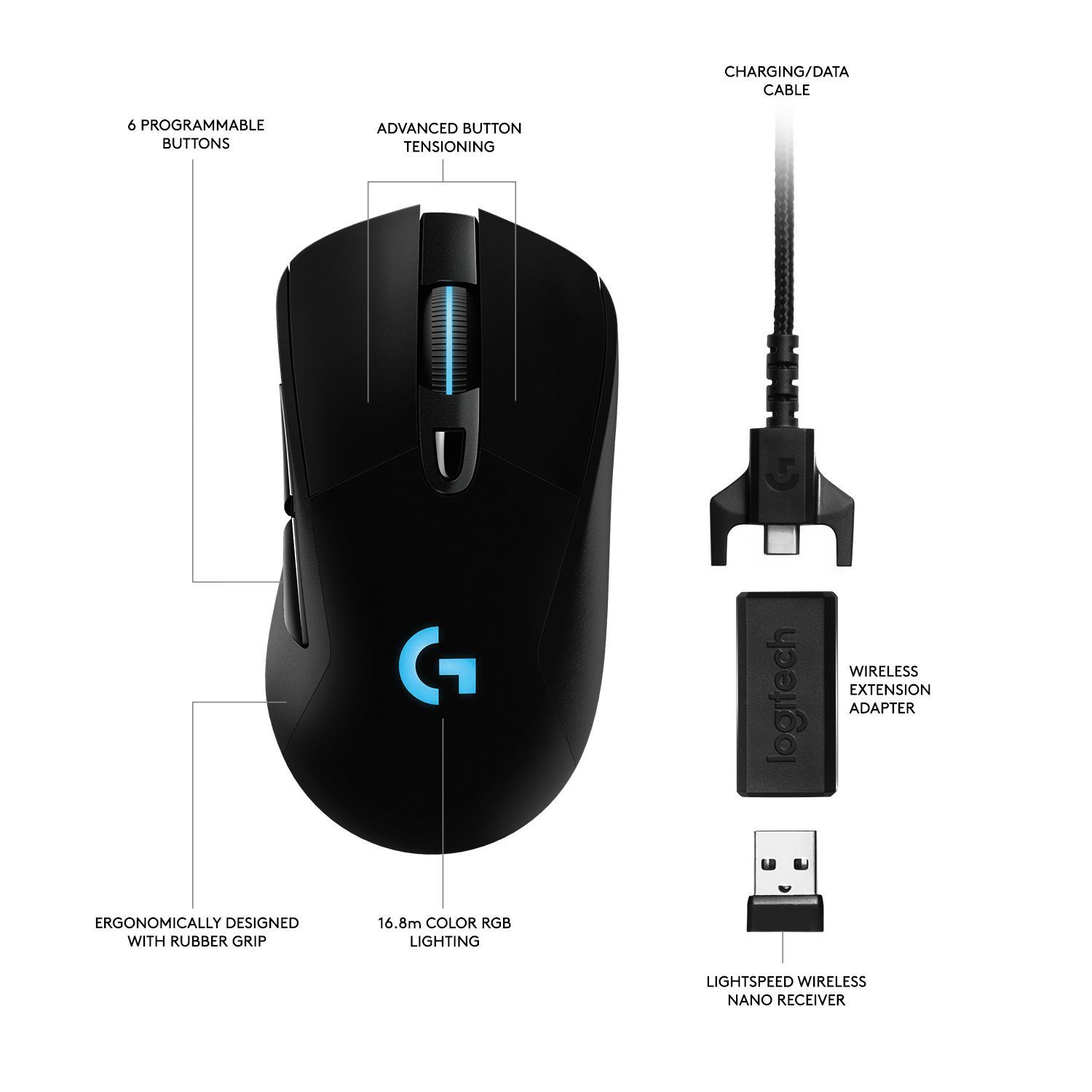 Chuột chơi game Logitech G703 Lightspeed Wireless Gaming Mouse