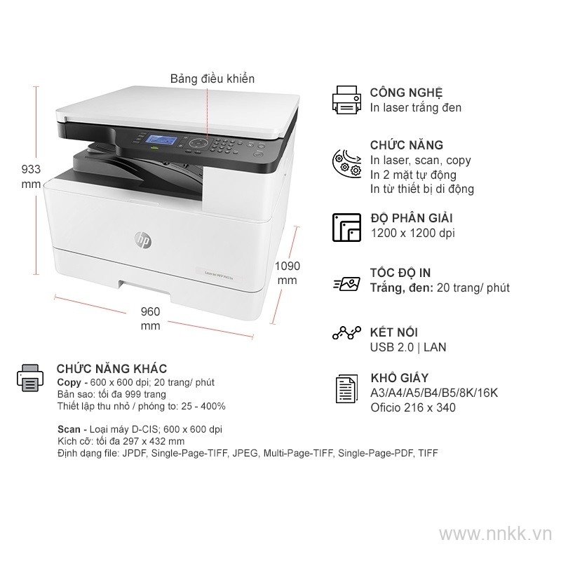 Máy in đa chức năng HP LaserJet MFP M433a 