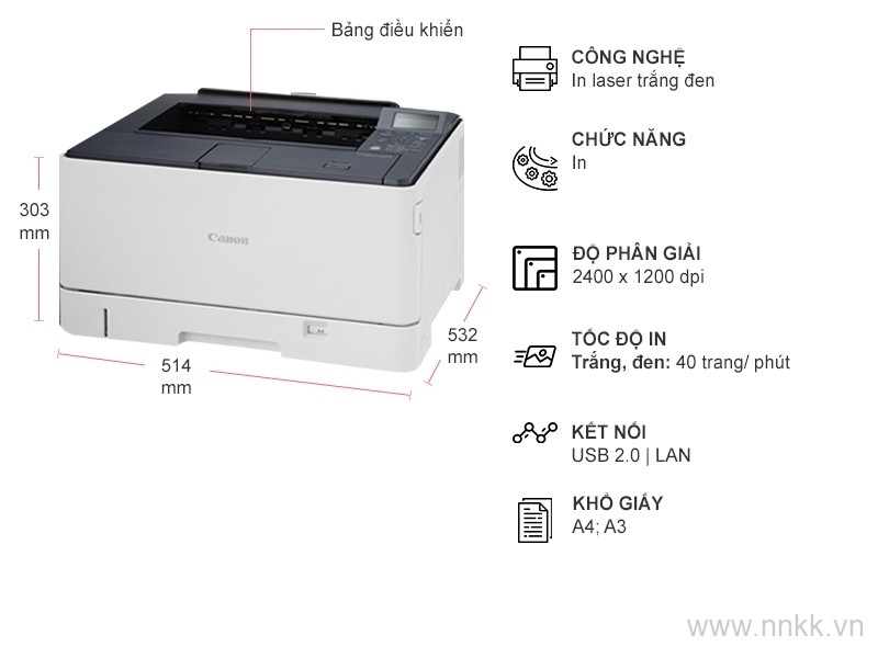 Máy in khổ A3 Canon Laser imageCLASS LBP8780x, in 2 mặt, Netwokk