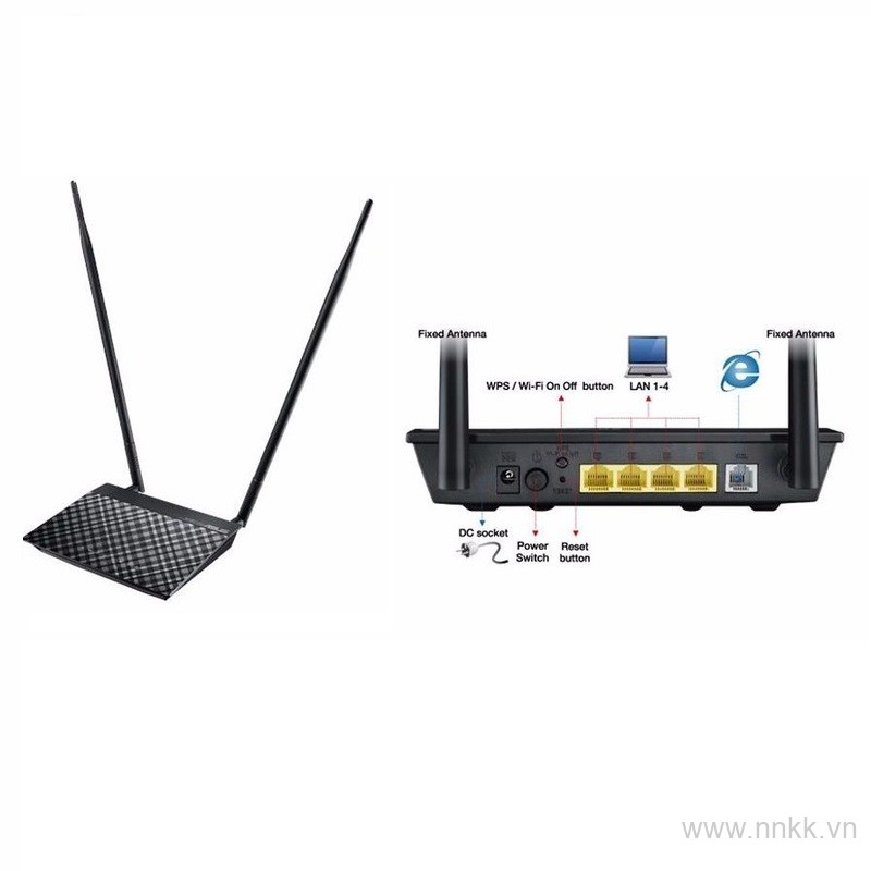 Bộ phát sóng wifi Asus RT-N12HP N300 phủ sóng rộng
