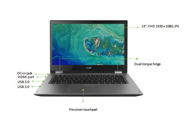 Laptop Acer Spin 3 SP314-51-36JE NX.GUWSV.005