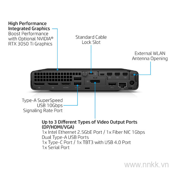 HP Elite Mini 800 G9 Desktop PC- Intel Core i5 12500;8GB DDR5 4800;SSD 512GB