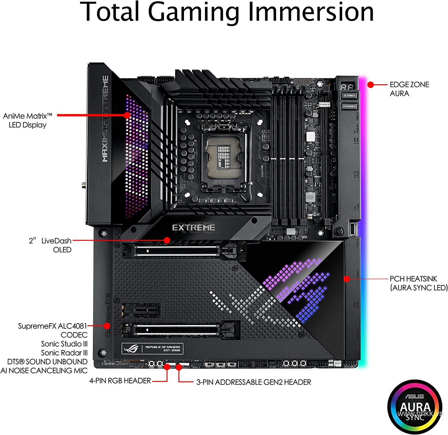 Mainboard ASUS ROG MAXIMUS Z790 EXTREME