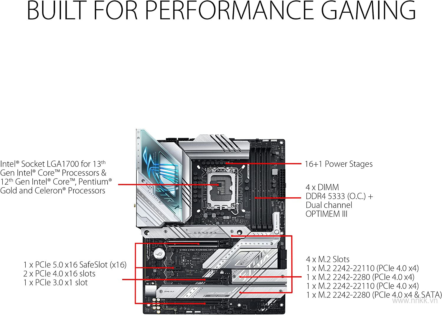 Mainboard ASUS ROG STRIX Z790-A GAMING WIFI