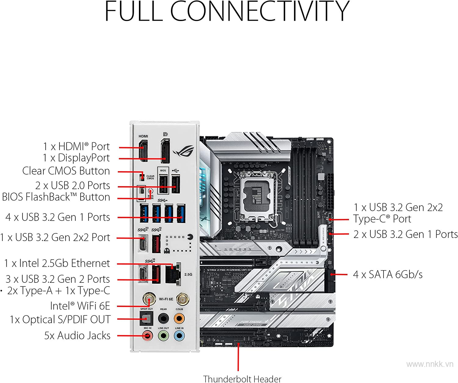 Mainboard ASUS ROG STRIX Z790-A GAMING WIFI