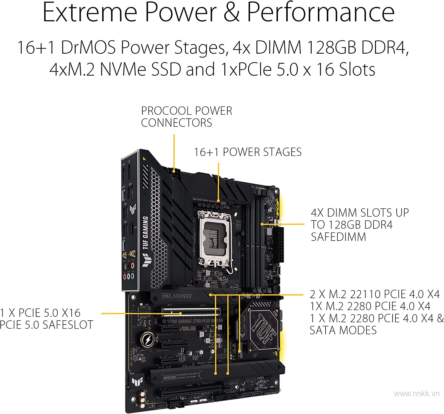 Mainboard ASUS TUF GAMING Z790-PLUS WIFI