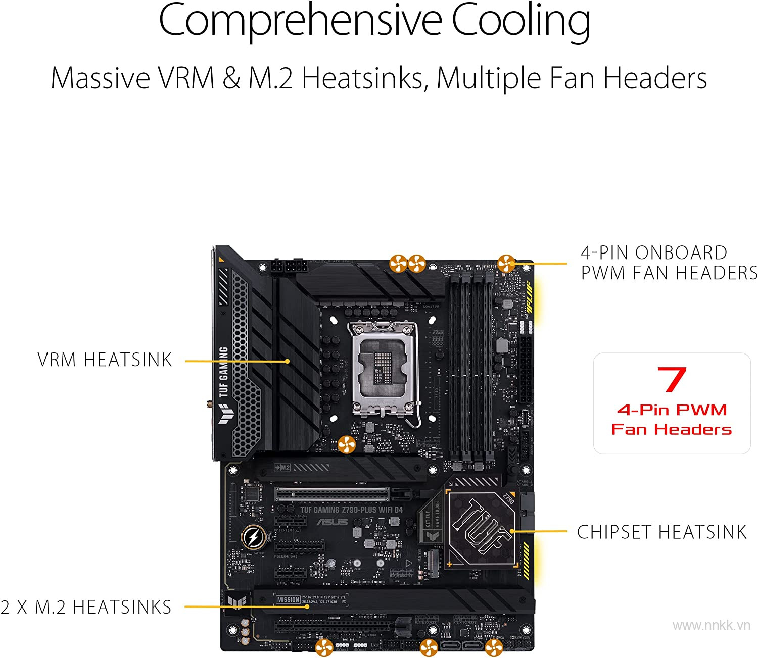 Mainboard ASUS TUF GAMING Z790-PLUS WIFI