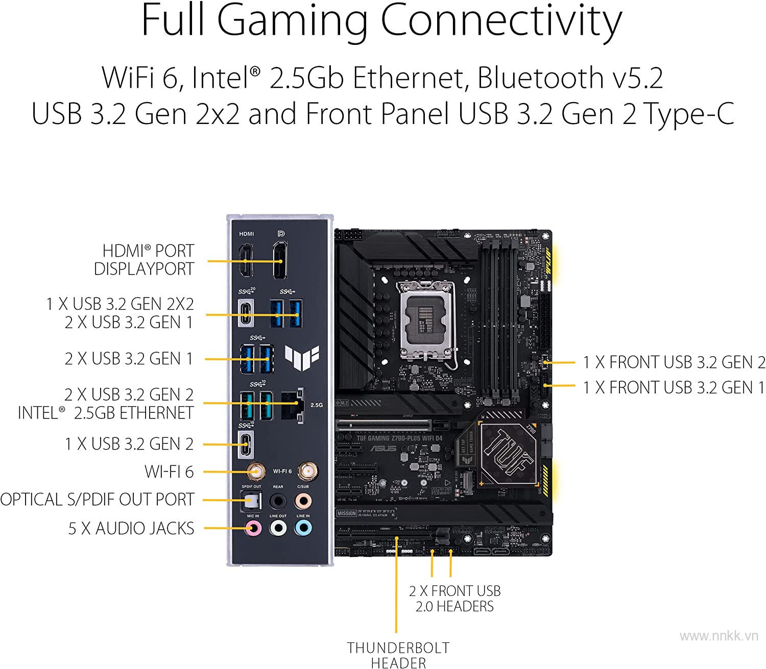 Mainboard ASUS TUF GAMING Z790-PLUS WIFI