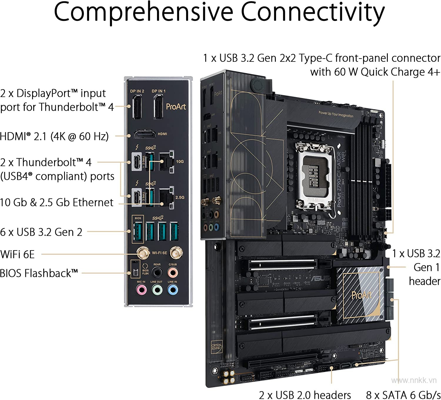 Mainboard ASUS PROART Z790-CREATOR WIFI