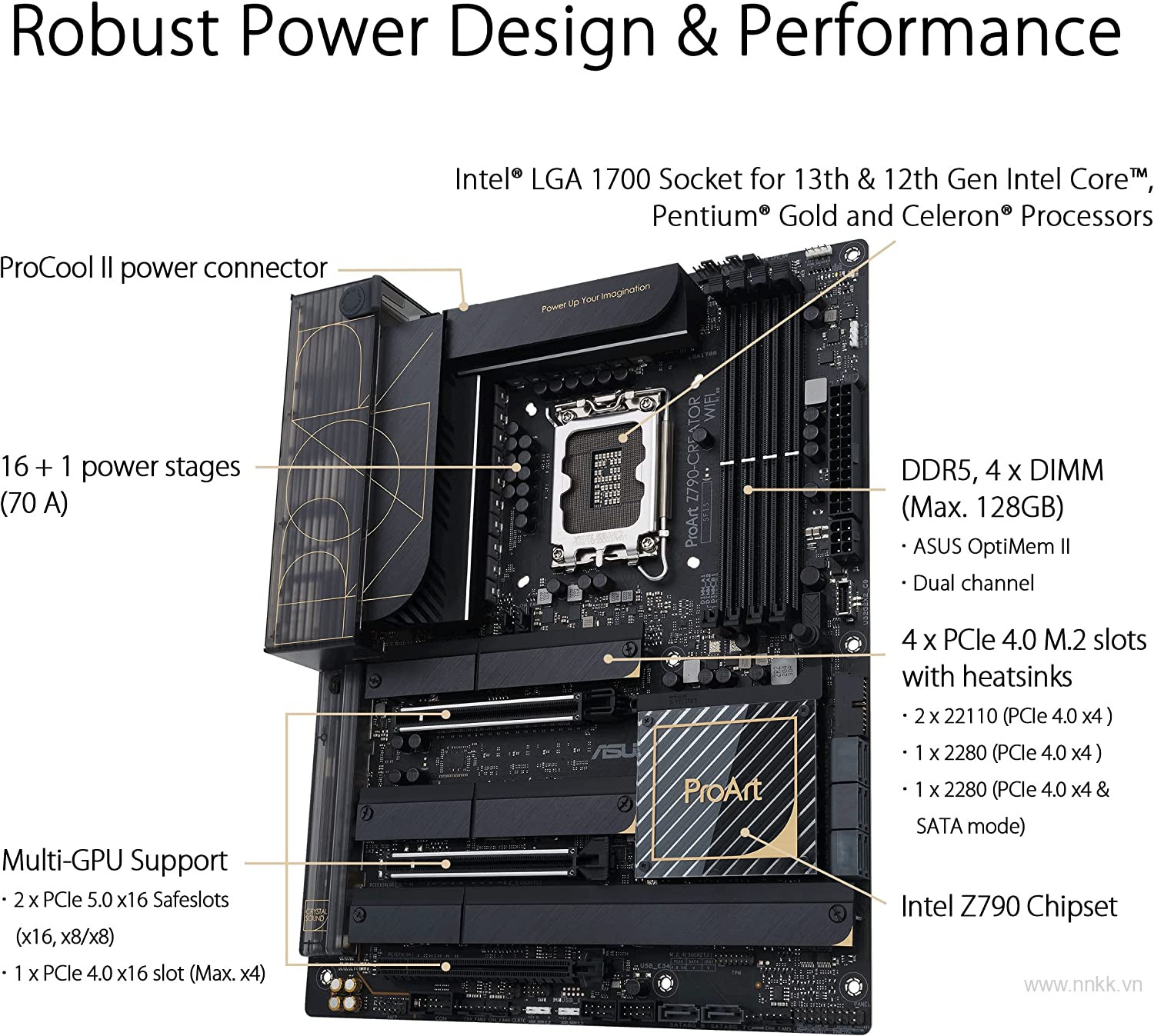 Mainboard ASUS PROART Z790-CREATOR WIFI