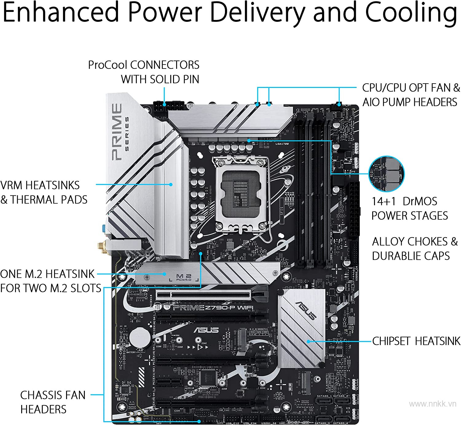 Mainboard ASUS PRIME Z790-P WIFI-CSM