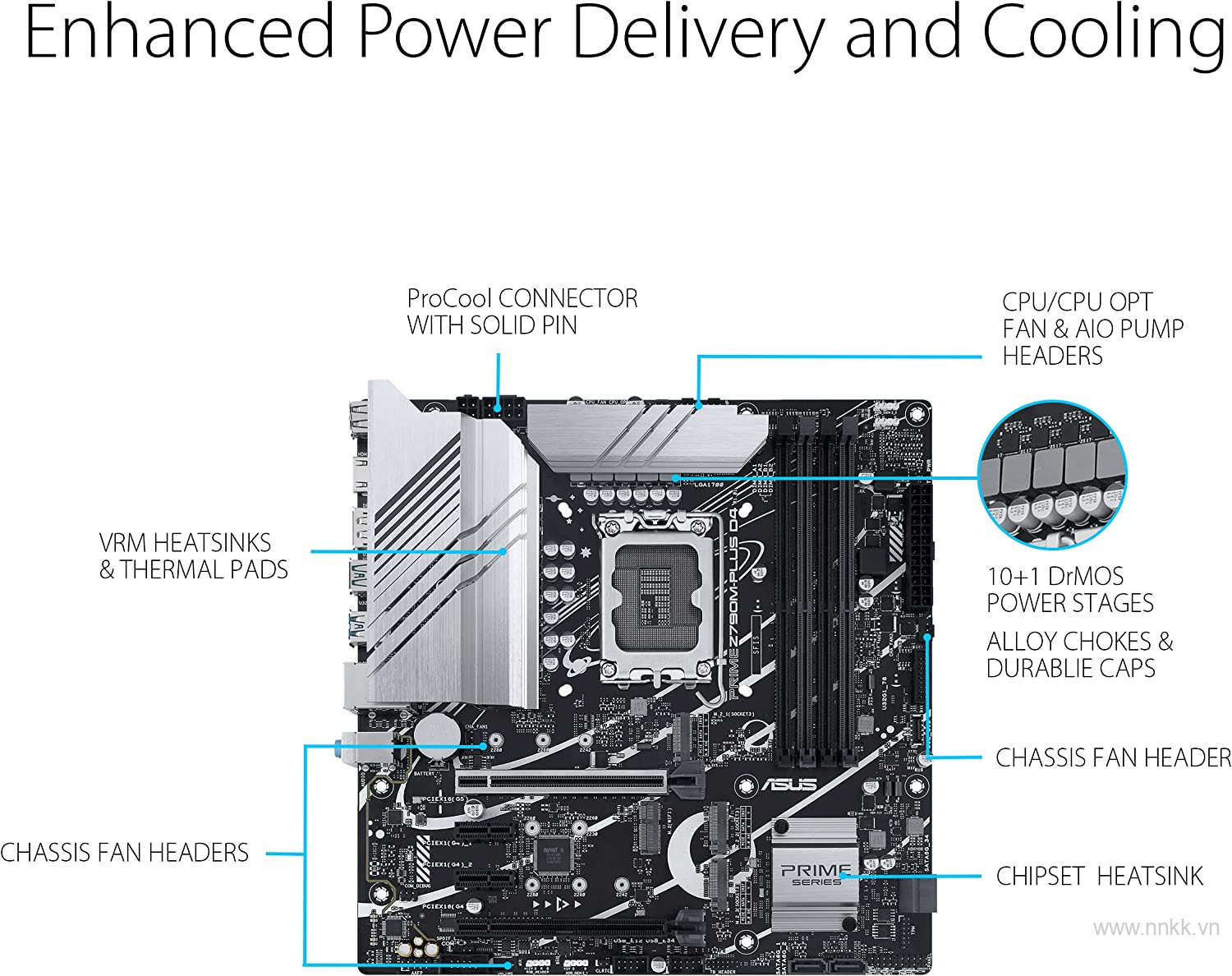 Mainboard ASUS PRIME Z790M-PLUS D4-CSM