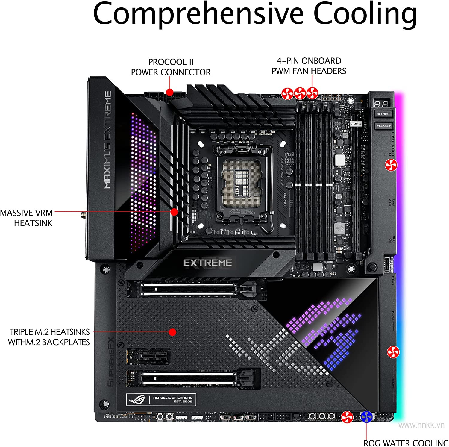 Mainboard ASUS ROG MAXIMUS Z690 EXTREME