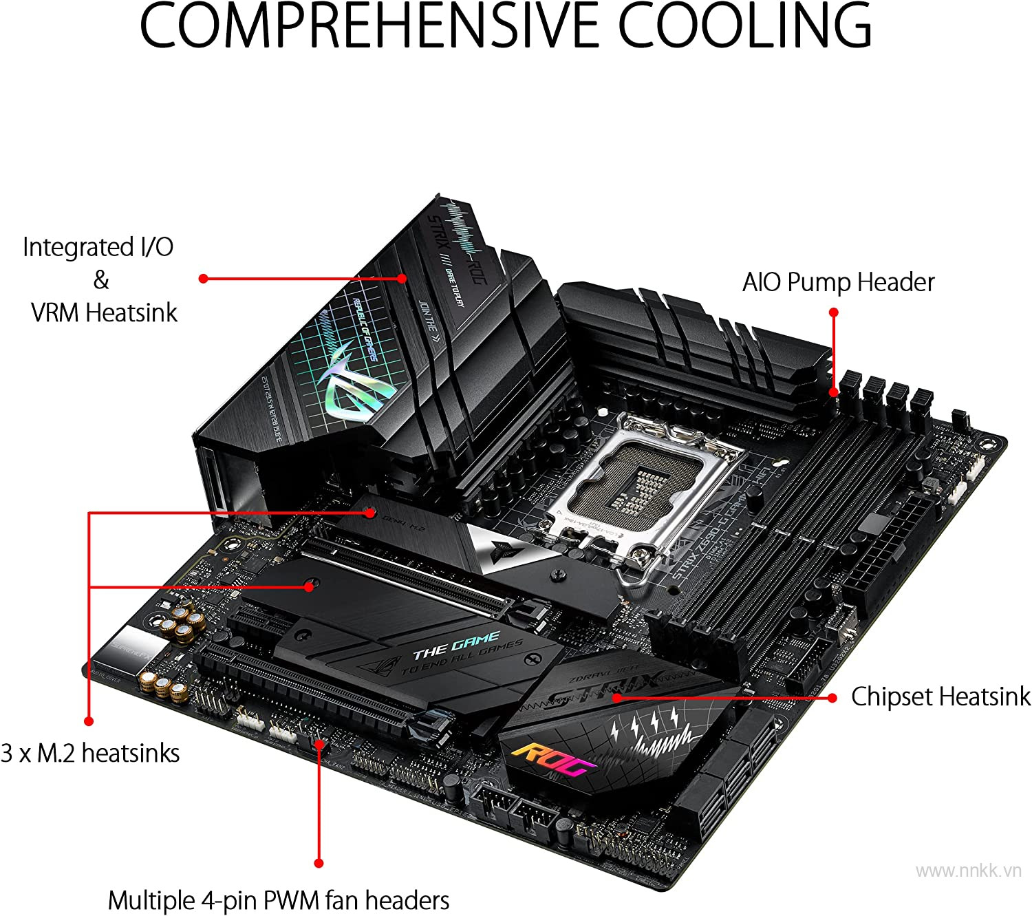 Mainboard ASUS ROG STRIX Z690-G GAMING WIFI