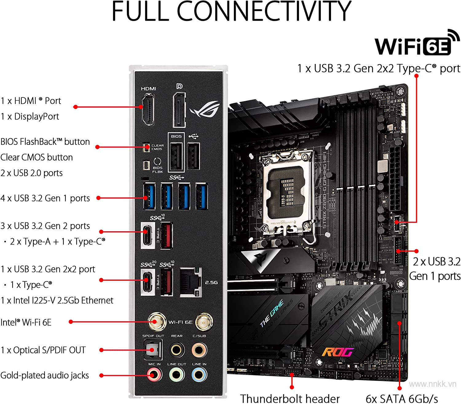 Mainboard ASUS ROG STRIX Z690-G GAMING WIFI