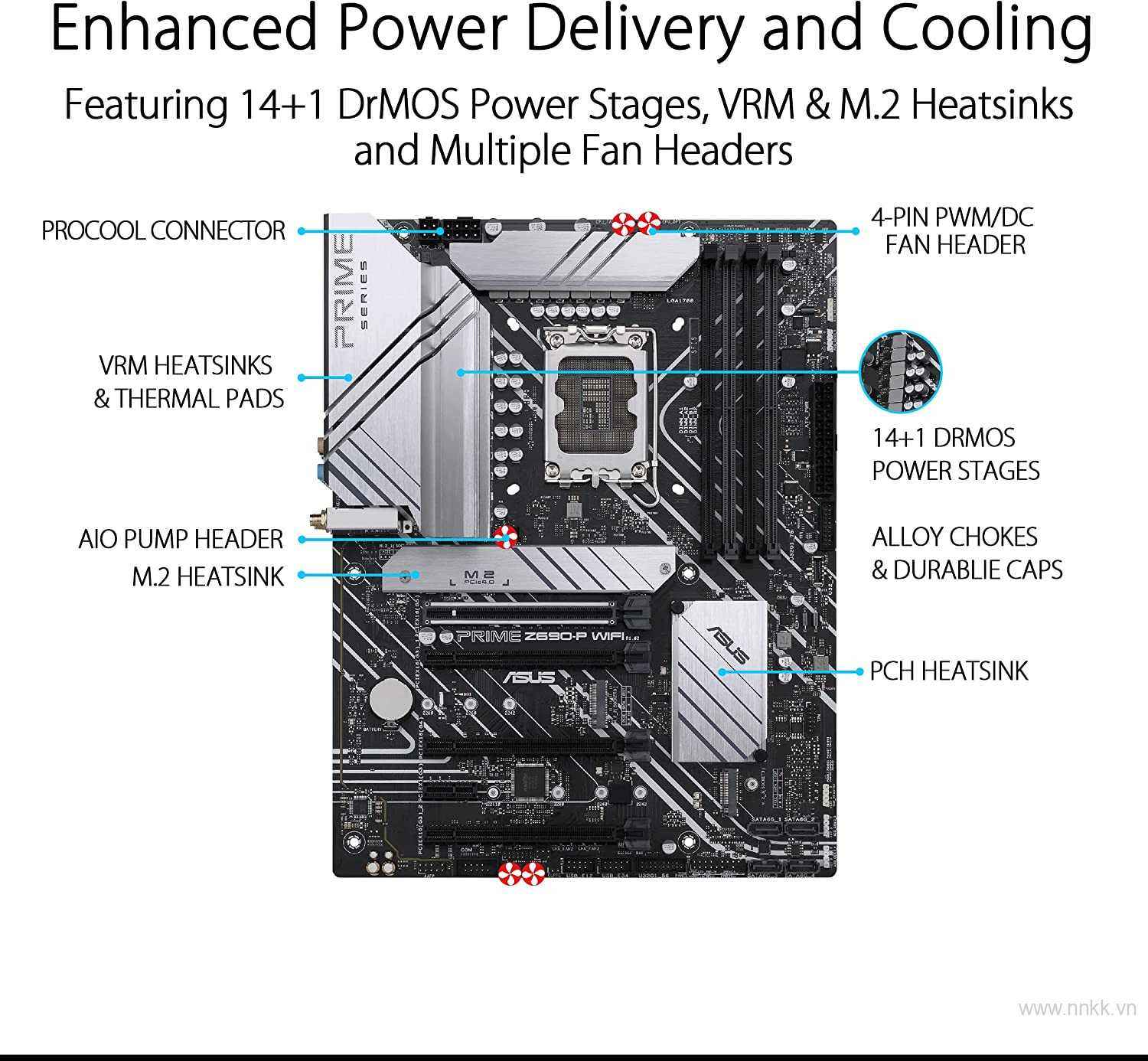 Mainboard ASUS PRIME Z690-P WIFI