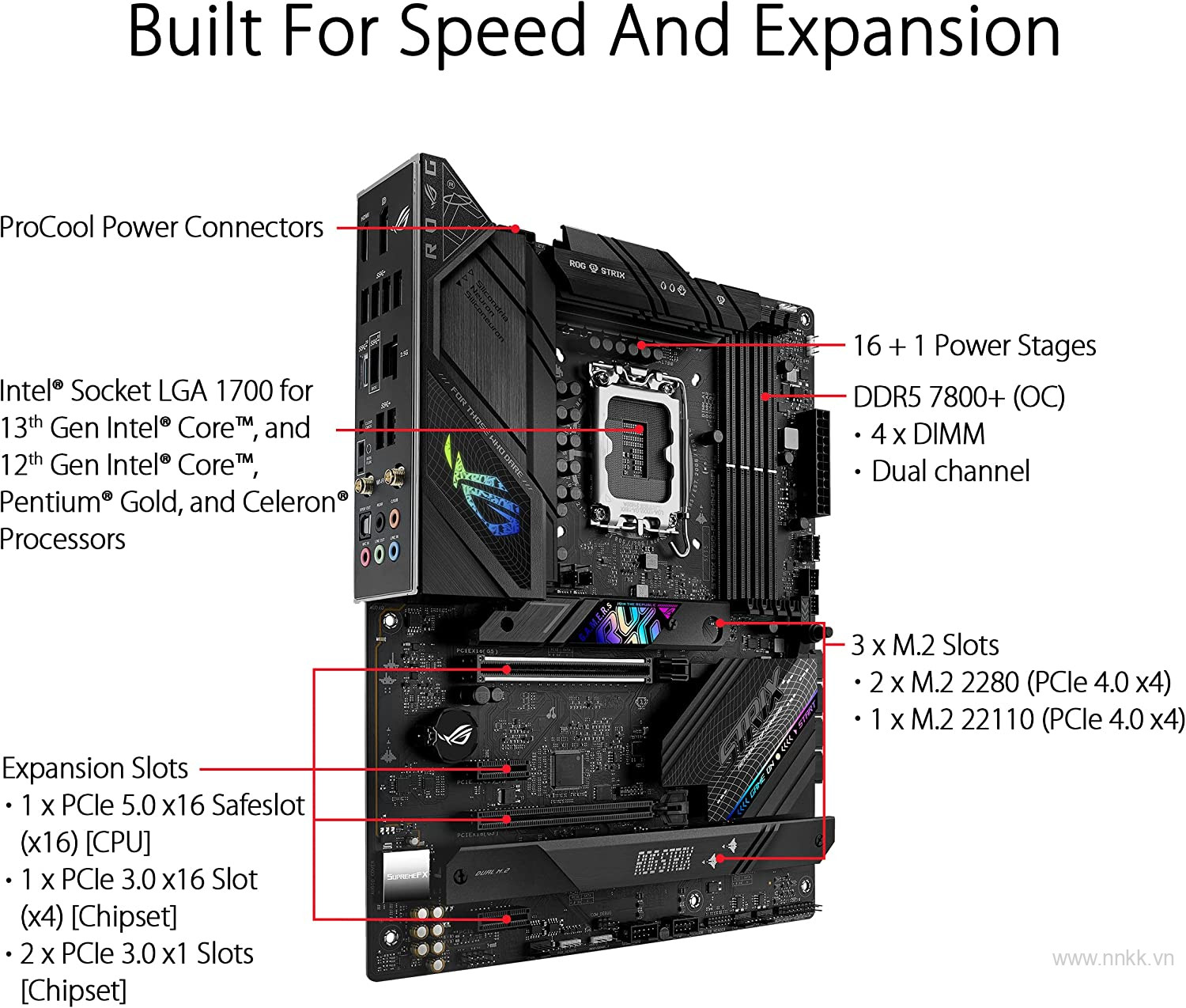 Mainboard ASUS ROG STRIX B760-F GAMING WIFI