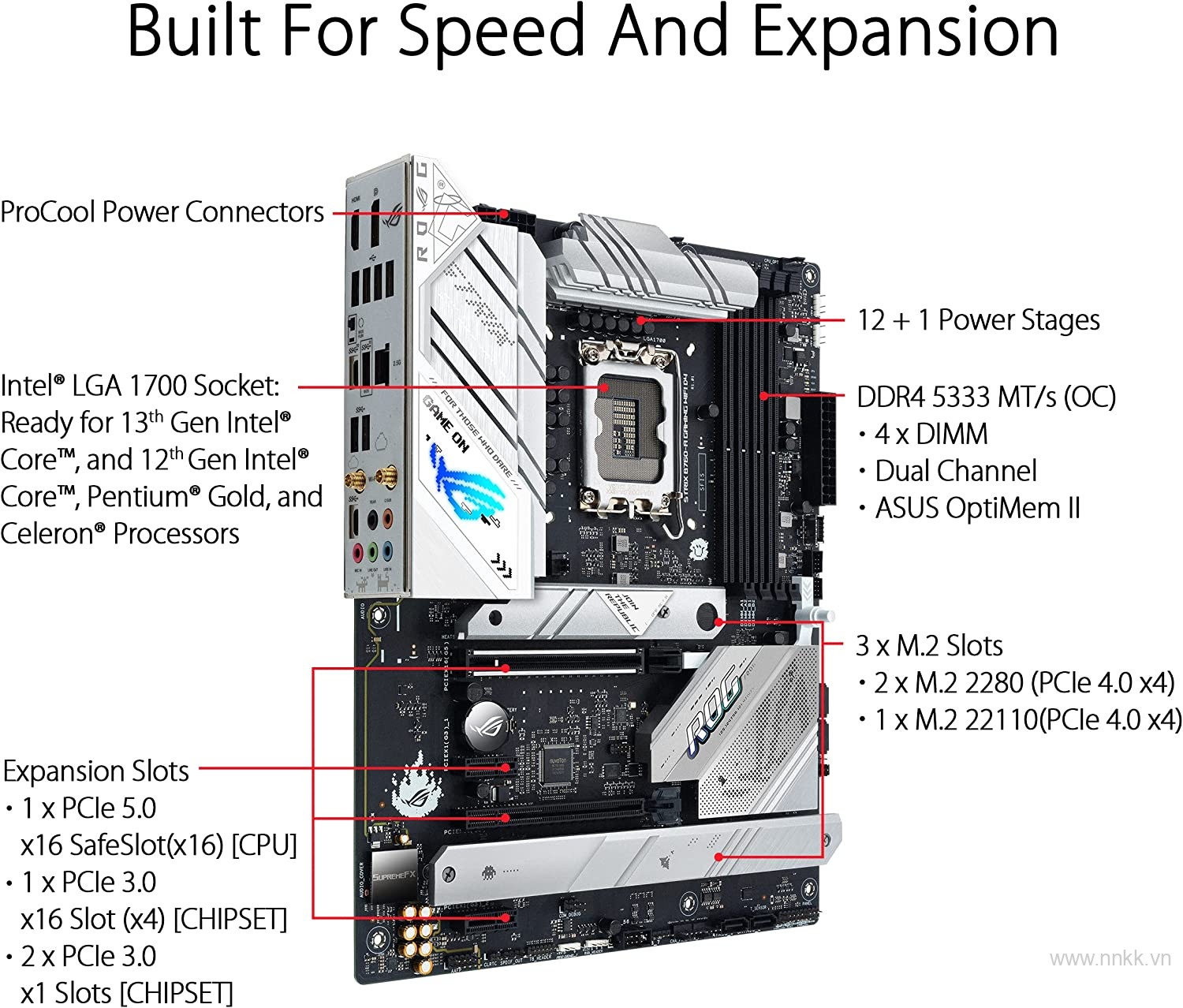 Mainboard ASUS ROG STRIX B760-A GAMING WIFI D4