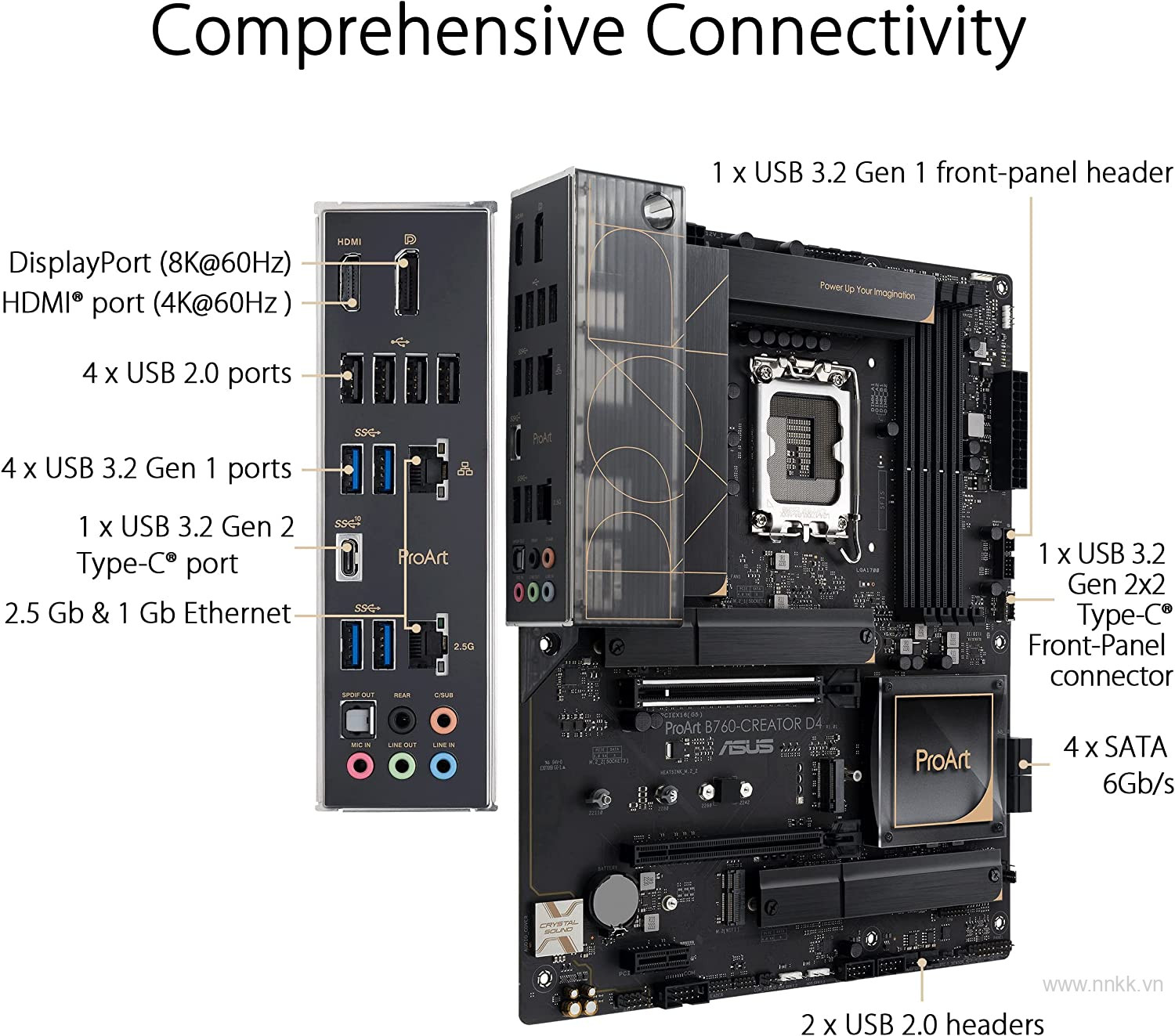 Mainboard ASUS PROART B760-CREATOR D4