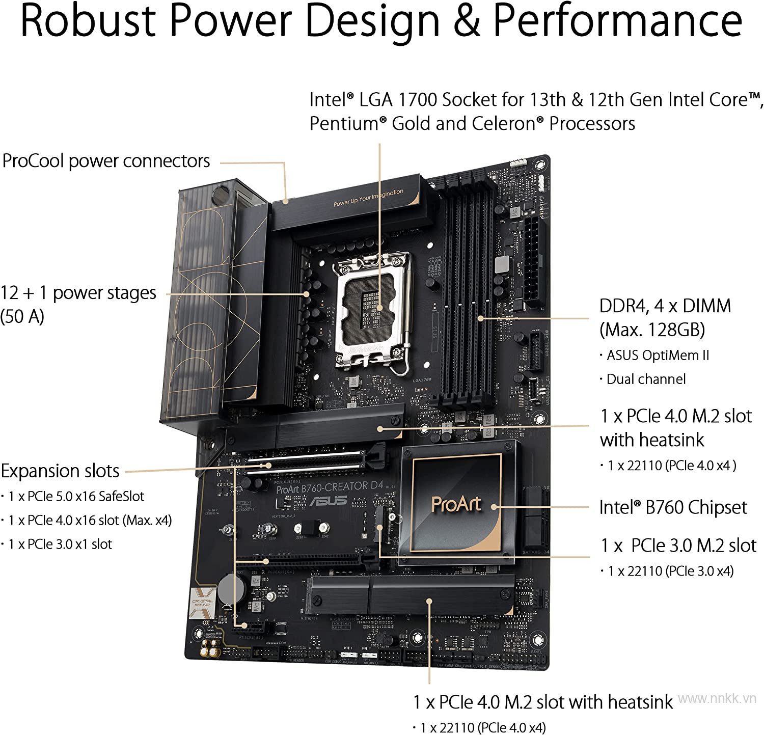 Mainboard ASUS PROART B760-CREATOR D4