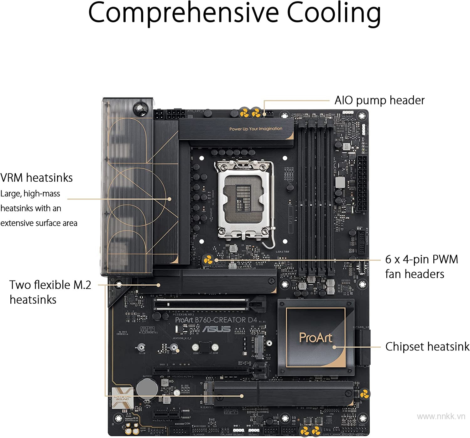 Mainboard ASUS PROART B760-CREATOR D4