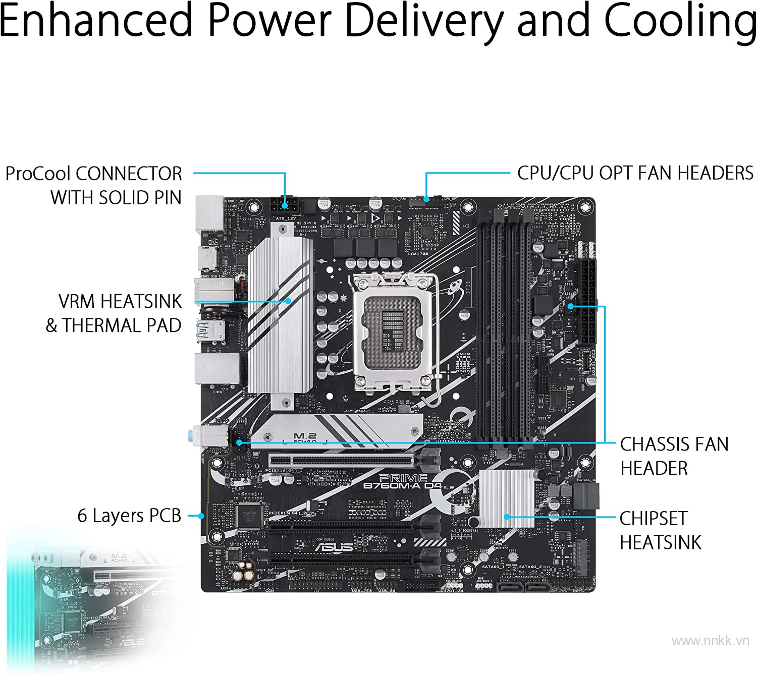 Mainboard ASUS PRIME B760M-A