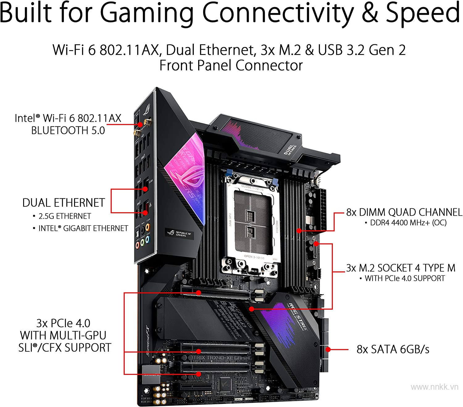 Mainboard ASUS ROG STRIX TRX40-XE GAMING