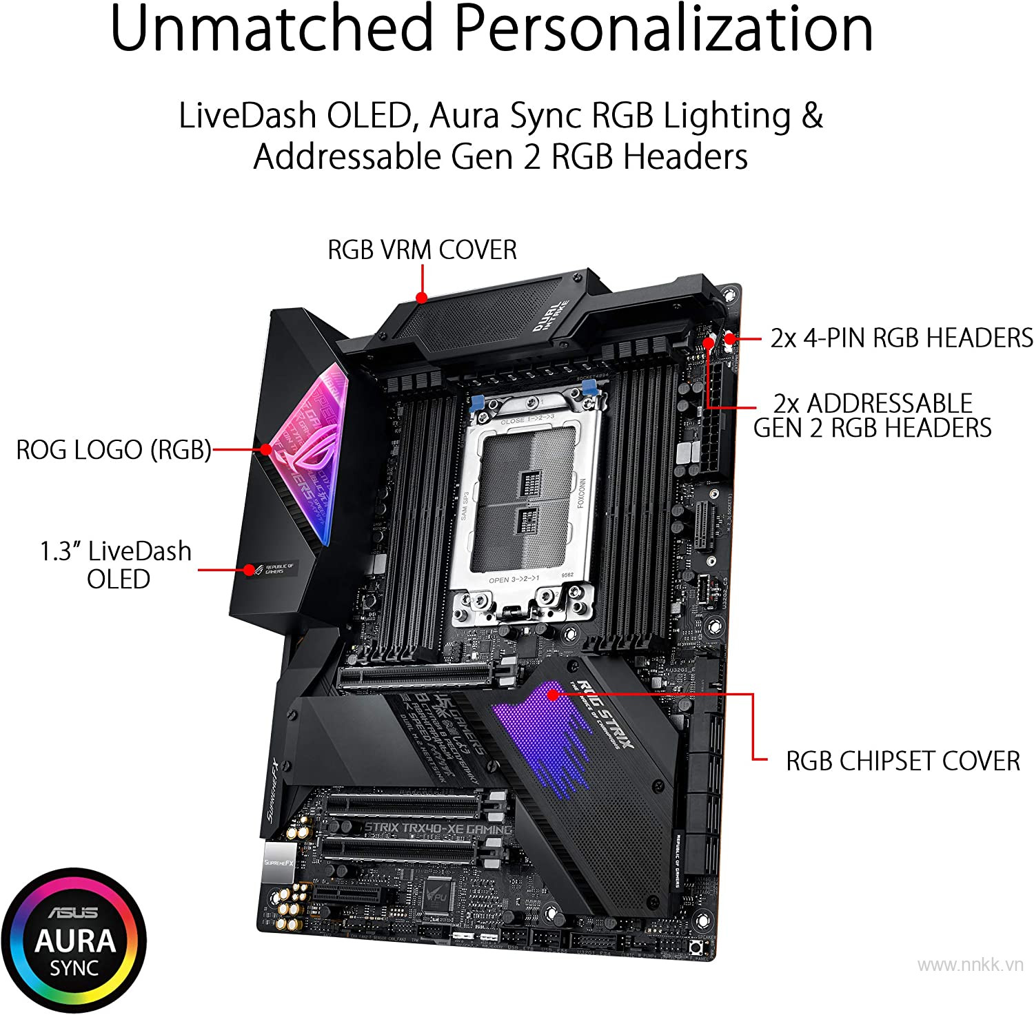 Mainboard ASUS ROG STRIX TRX40-XE GAMING