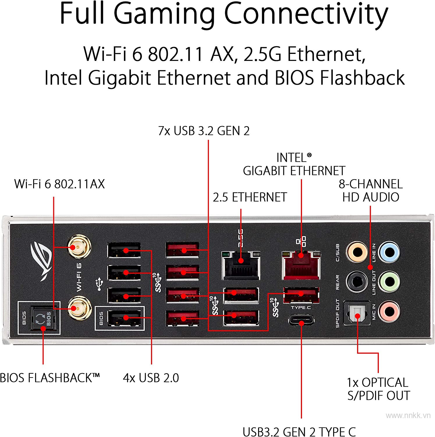 Mainboard ASUS ROG STRIX TRX40-XE GAMING