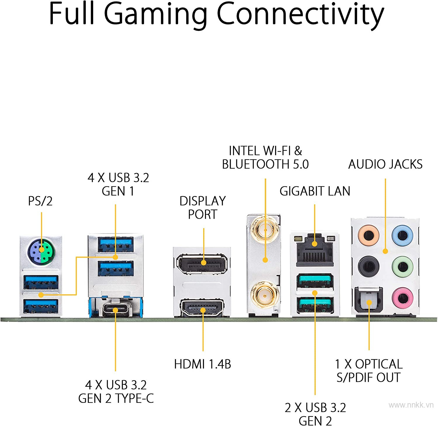 Mainboard ASUS TUF GAMING X570-PLUS (WI-FI)