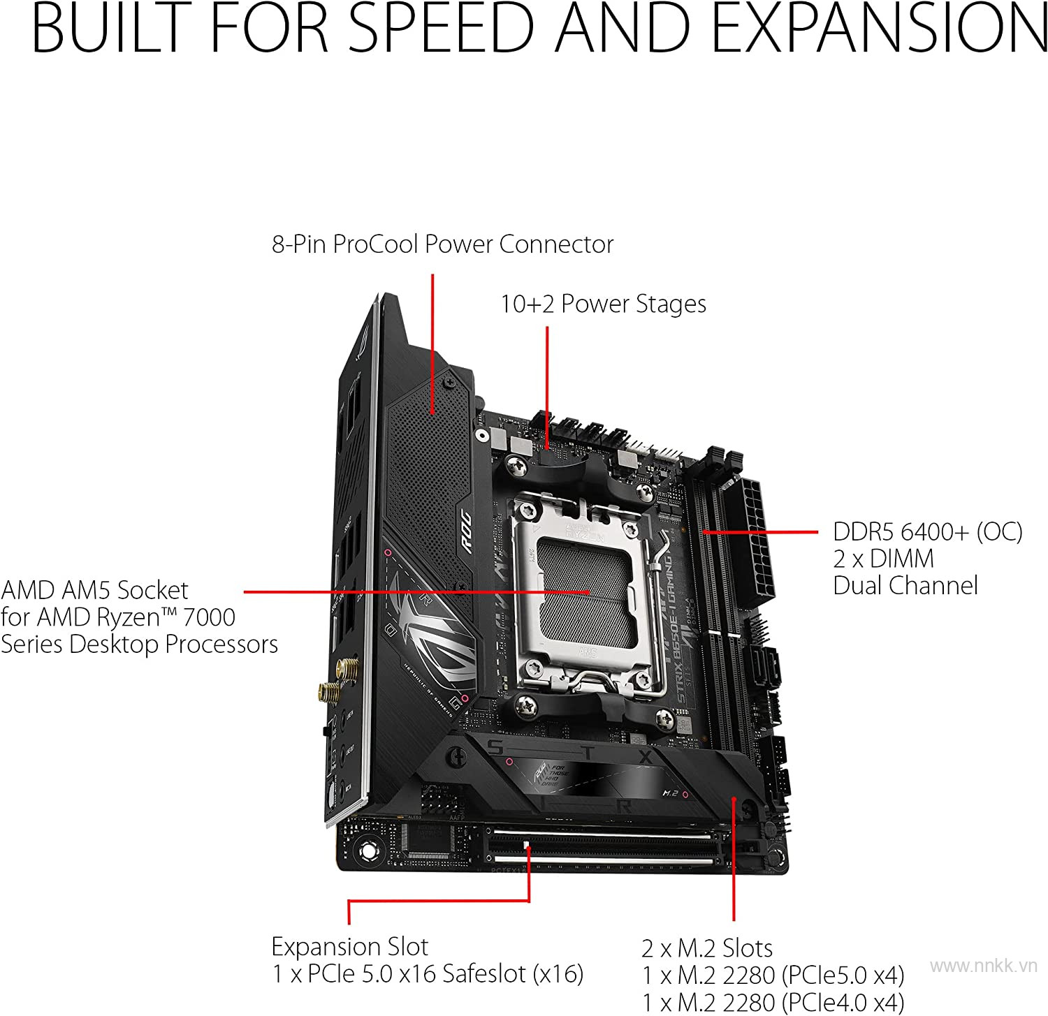 Mainboard ASUS ROG STRIX B650E-I GAMING WIFI