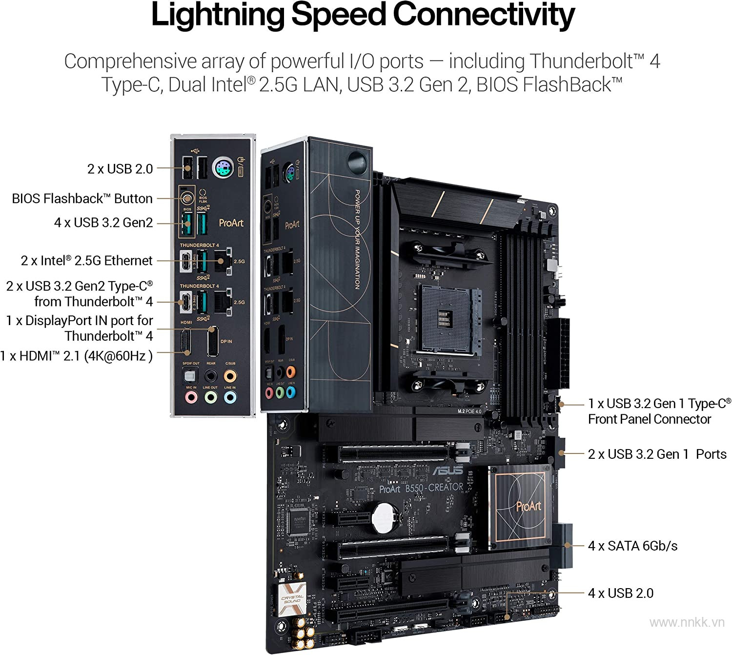 Mainboard ASUS PROART B650-CREATOR