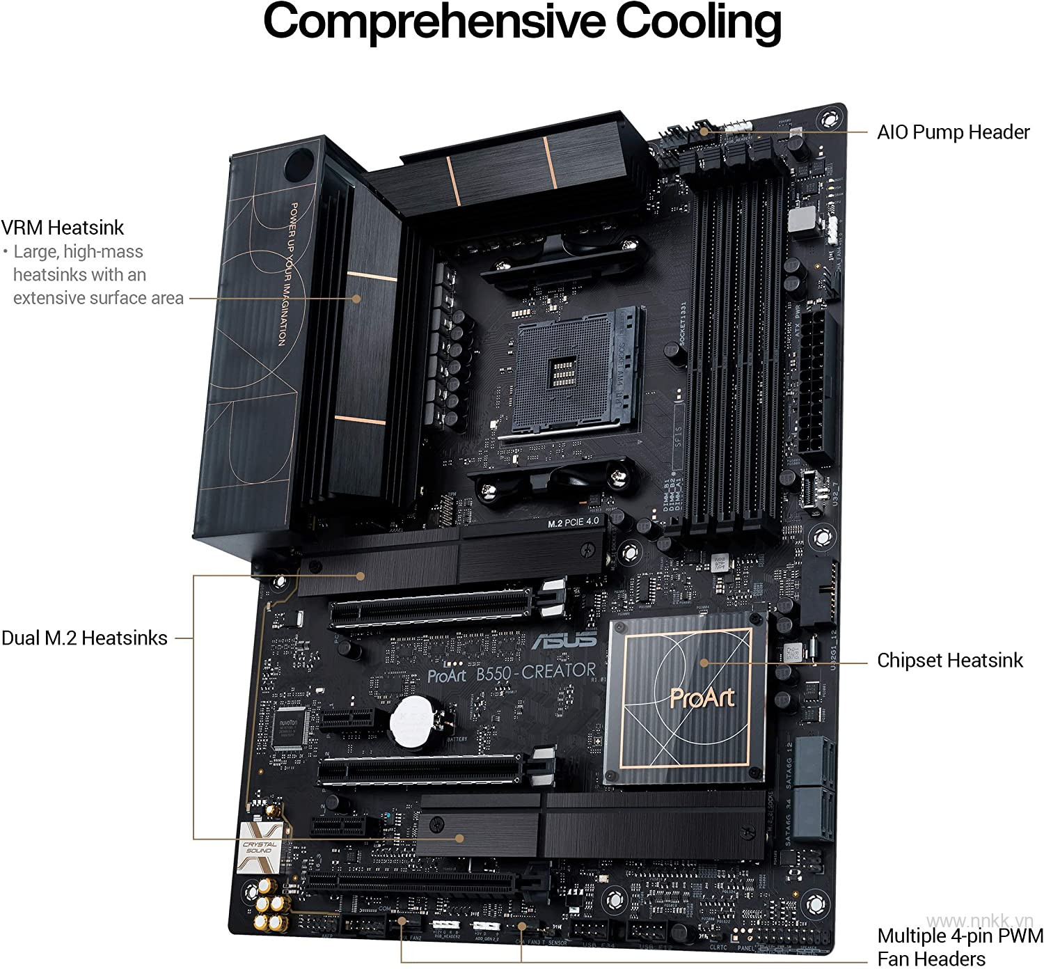 Mainboard ASUS PROART B650-CREATOR