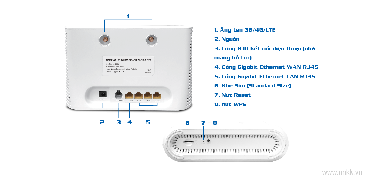 Bộ phát sóng wifi dùng sim 4G chuẩn AC1200 APTEK L1200G