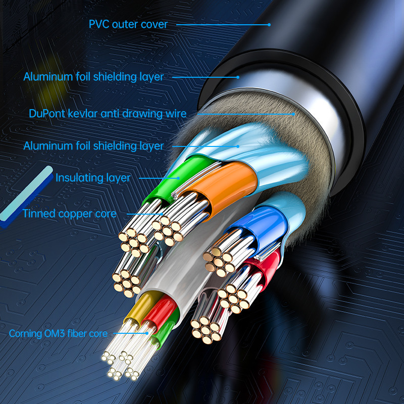Cáp HDMI 8K JASOZ A133 sợi quang 4 lõi fiber OM3, 7 lõi tinned