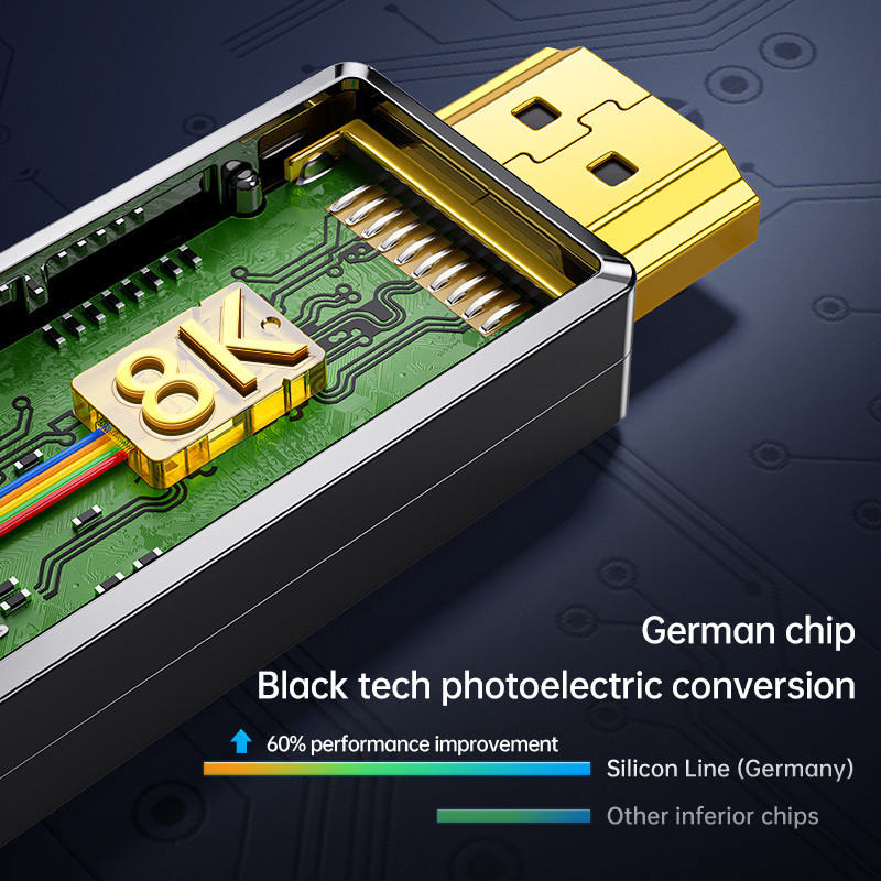 Cáp HDMI 8K JASOZ A133 sợi quang 4 lõi fiber OM3, 7 lõi tinned