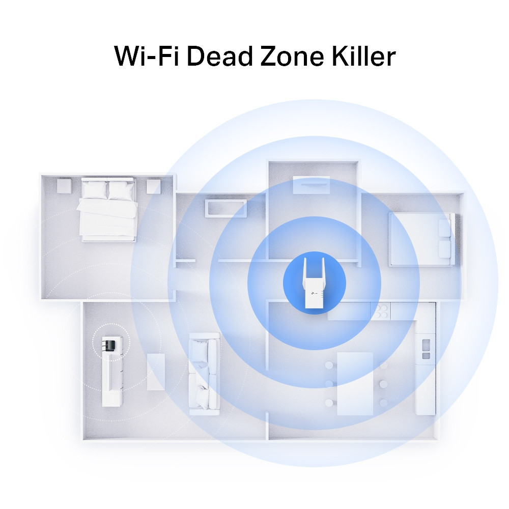 Bộ Mở Rộng Sóng Wi-Fi 6 AX3000 TP-Link RE705X | Tốc Độ 3Gbps, Hỗ Trợ EasyMesh, Cổng Gigabit