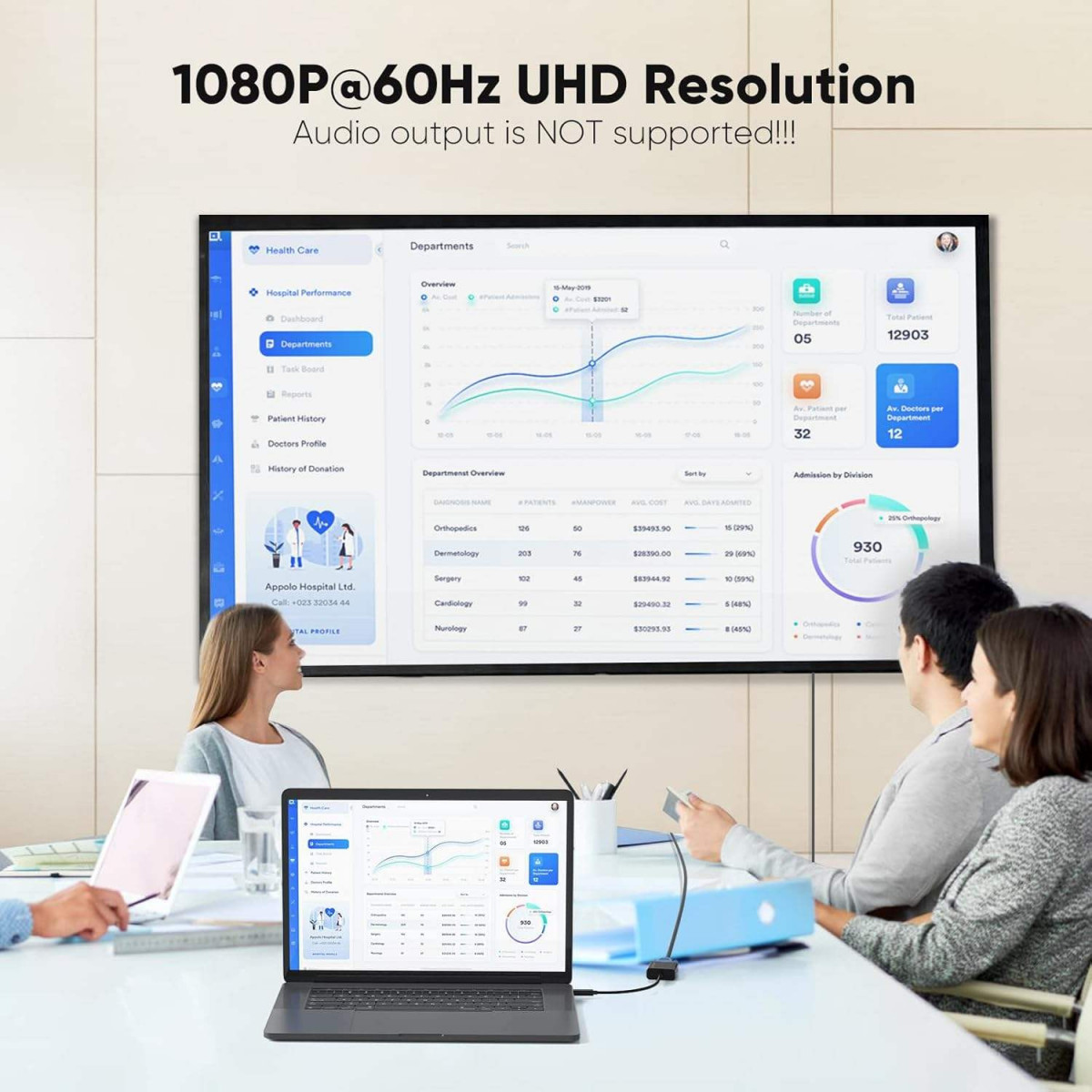 Bộ chuyển đổi USB Type-C sang VGA 15 Pin 1080P 60Hz | Chip Realtek RTD2169 | Vỏ nhôm ABS