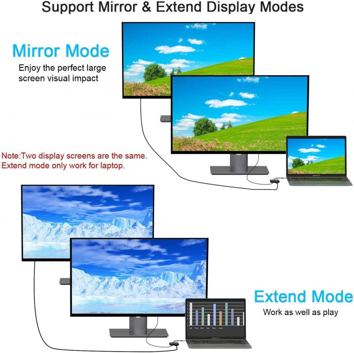 Bộ chuyển đổi Type-C ra HDMI + VGA 2 trong 1 | Chip Realtek EP9631G | Xuất hình đồng thời