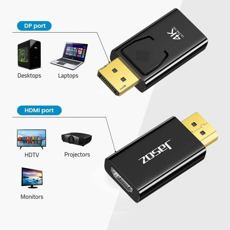 Đầu chuyển DisplayPort sang HDMI 4K 60Hz Ultra HD | DP đực → HDMI cái | Chip Longxun 3361 | Bảo hành 18 tháng