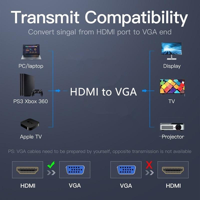 Cáp chuyển hdmi sang vga 1.5m t-g121 | 1080p 60hz | chip cs5210 taiwan