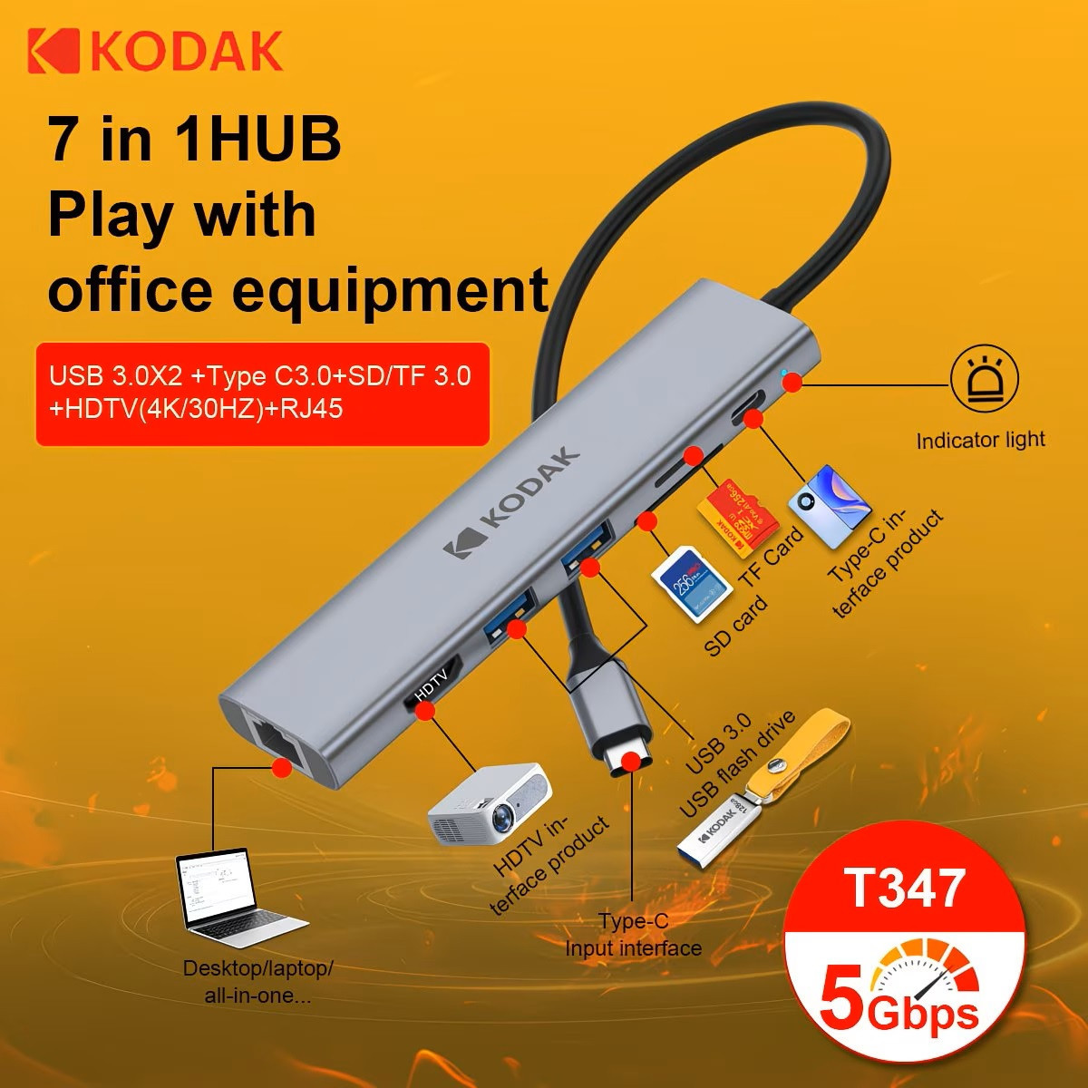 Hub USB-C Kodak T347 7-in-1 – Docking Station Type-C Sang HDMI 4K, LAN RJ45 Gigabit, 2 USB 3.0, SD/TF, Sạc PD 100W
