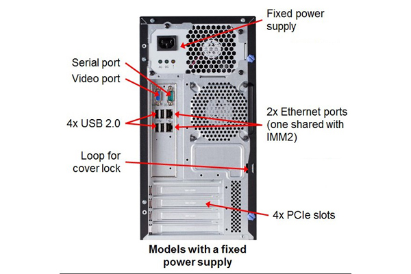 Máy chủ Lenovo System x3100 M5 5457-C3A