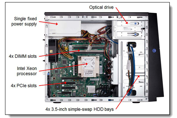 Máy chủ Lenovo System x3100 M5 5457-C3A