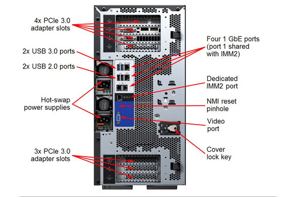 Máy chủ Lenovo System x3500 M5 5464-B2A