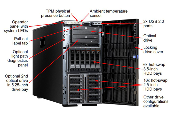 Máy chủ Lenovo System x3500 M5 5464-C2A